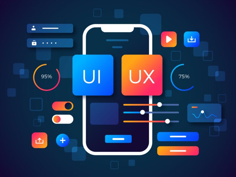 O que é UX – User Experience 